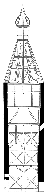 Glockenstuhl